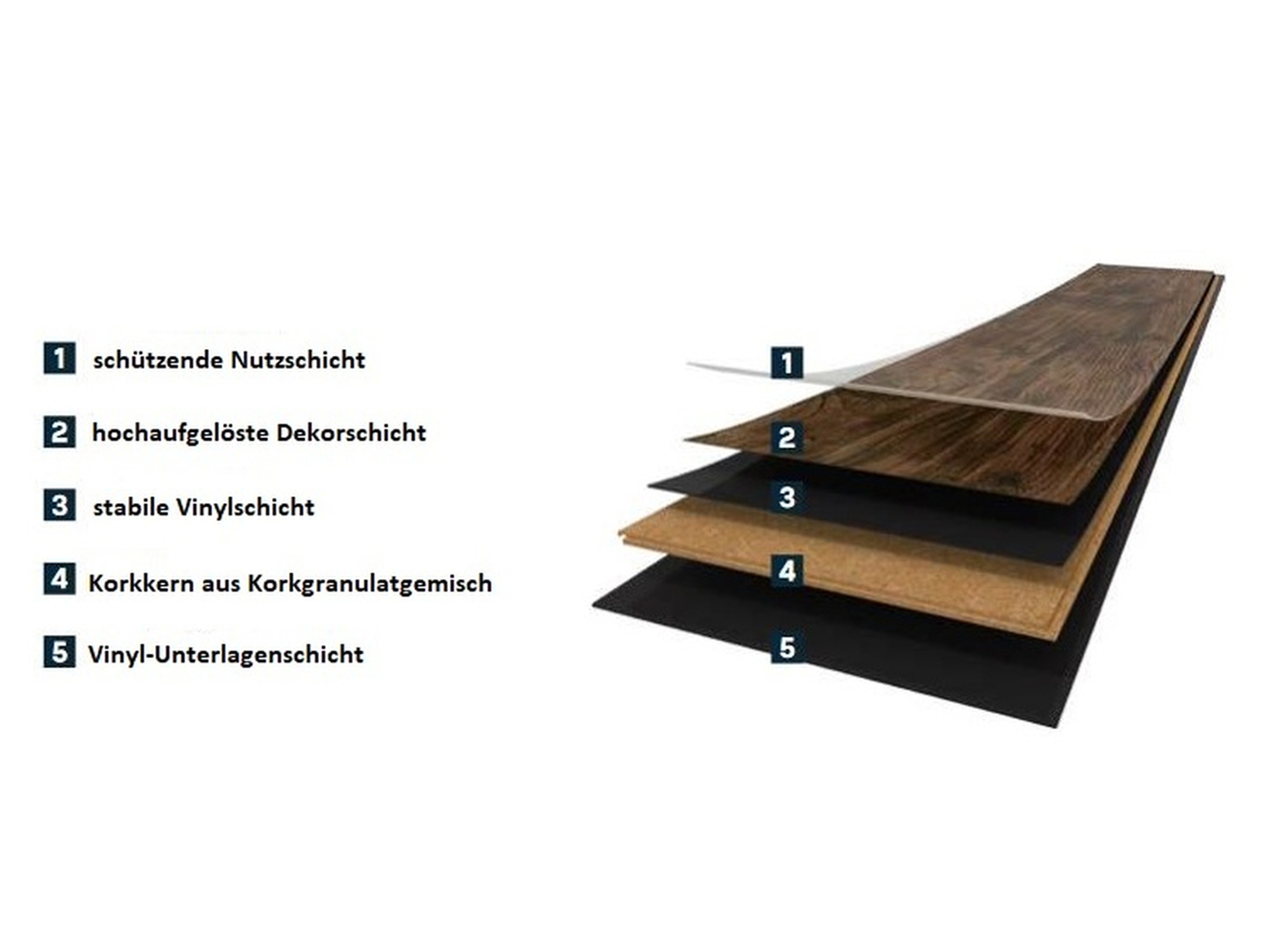 Wicanders - Hydrocork - Cinder Oak - Klick Designboden (Kork Träger) Wicanders - Hydrocork - Cinder Oak - Klick Designboden (Kork Träger)