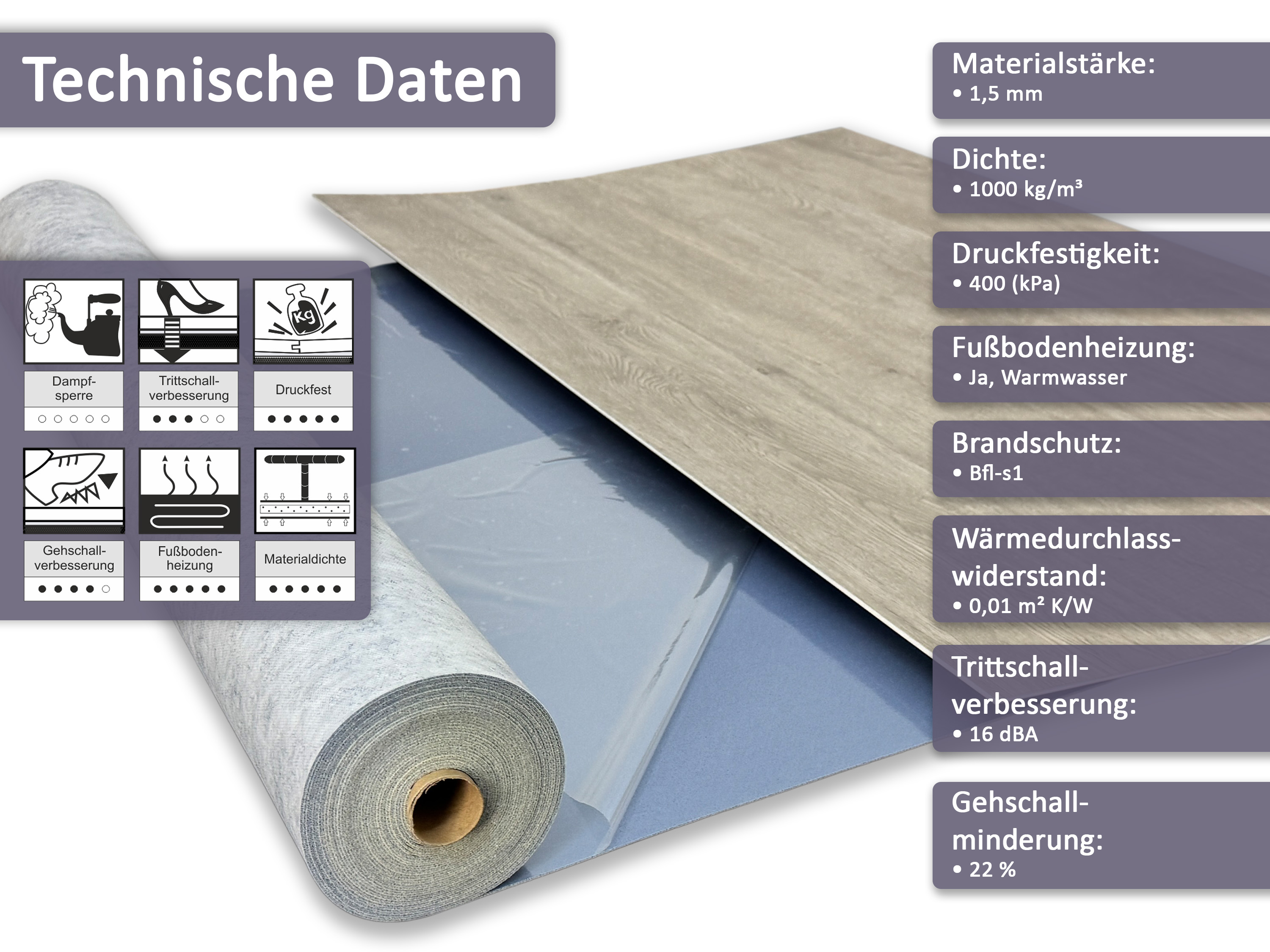 uficell® VINOSOUND FIX premium LVT-Vinyl Trittschalldämmung mit Haftbeschichtung uficell® VINOSOUND FIX premium LVT-Vinyl Trittschalldämmung mit Haftbeschichtung