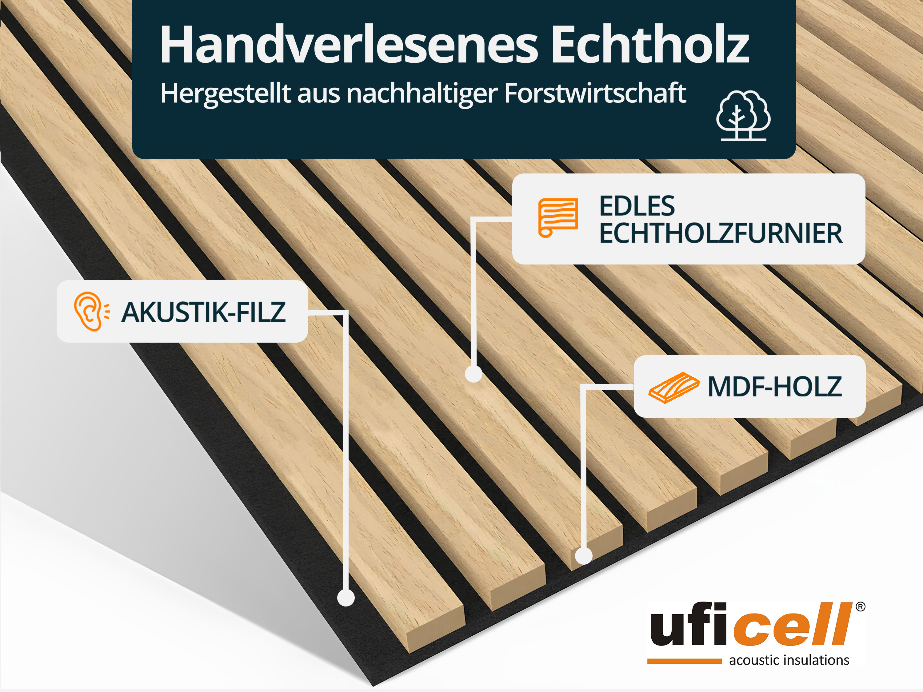 Akustikpaneele Wandpaneel Eiche Natur 27 mm Lamellen Filz Schwarz, Oberfläche: Echtholz mehrere Formate Akustikpaneele Wandpaneel Eiche Natur 27 mm Lamellen Filz Schwarz, Oberfläche: Echtholz mehrere Formate