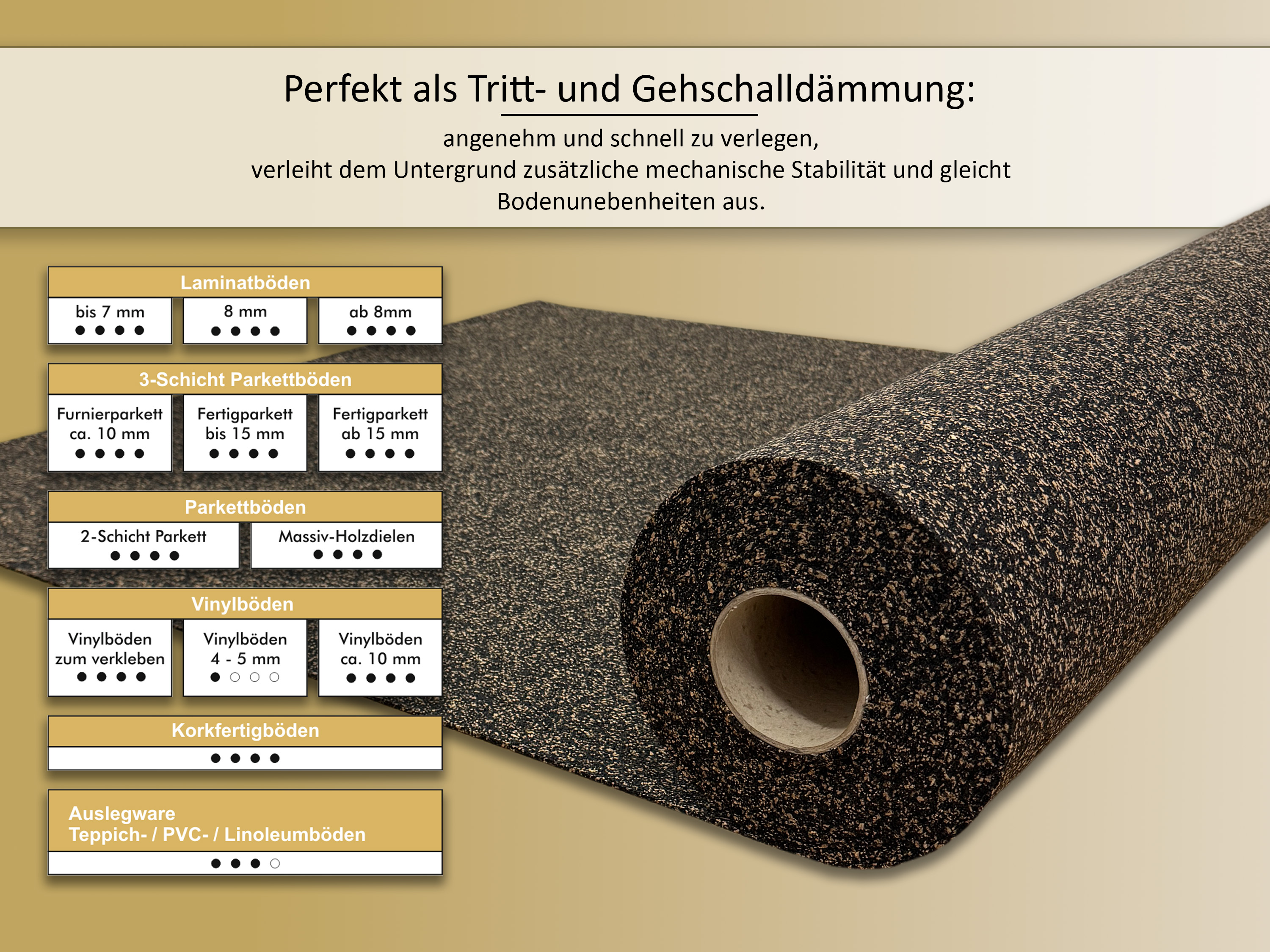 uficell® Gummikork (Rubberkork) Akustik und Vibrations Trittschalldämmung Stärken 2 - 8 mm uficell® Gummikork (Rubberkork) Akustik und Vibrations Trittschalldämmung Stärken 2 - 8 mm